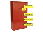 Шкаф для газового баллона Петромаш (2х50л, красный)