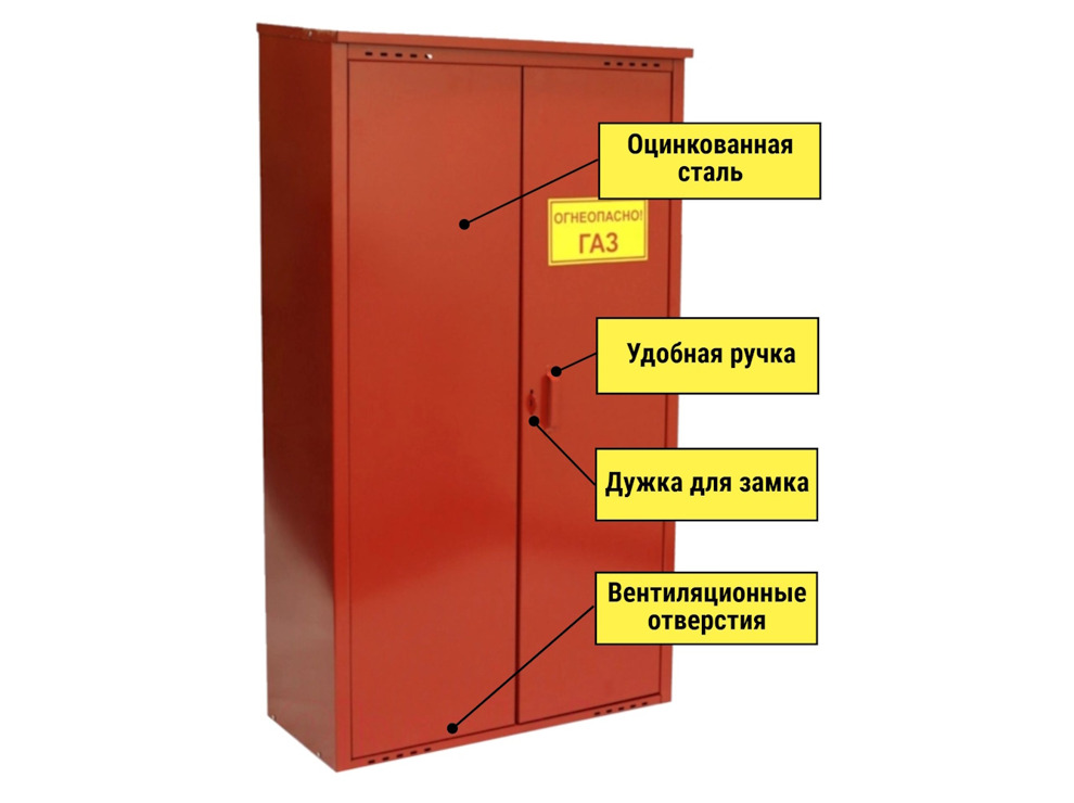 Шкаф для газового баллона Петромаш (2х50л, красный)