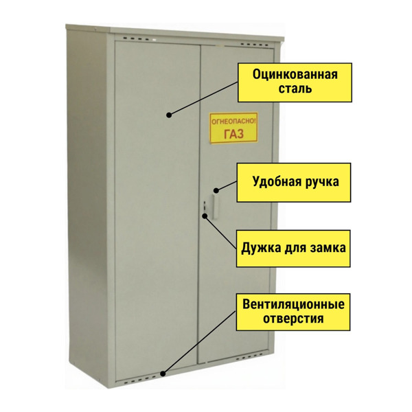 Шкаф для газового баллона Петромаш (2х50л, серый)