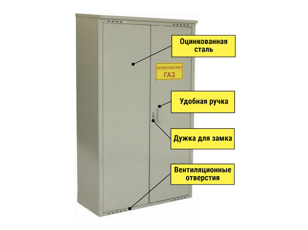 Шкаф для газового баллона Петромаш (2х50л, серый)