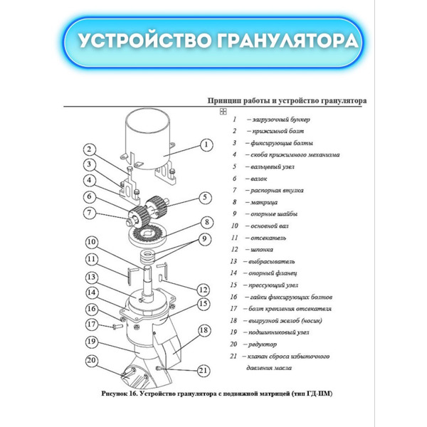 Гранулятор комбикорма ГД-145-220В (до 150 кг/час)