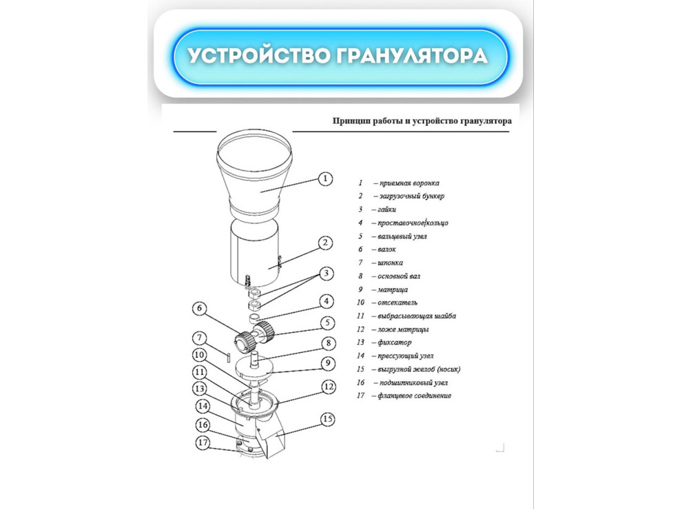 Гранулятор комбикорма ГДР-Соловей-1-220В (до 130 кг/час)