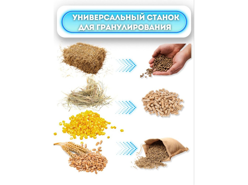 Гранулятор комбикорма Соловей-1-220В (до 180 кг/час)