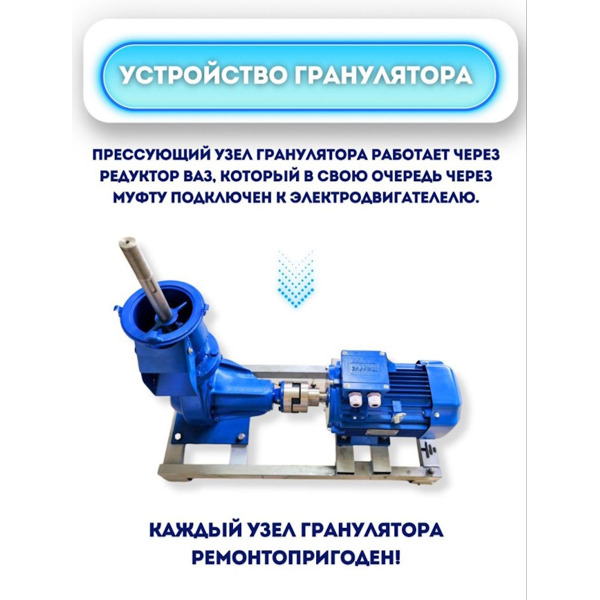 Гранулятор комбикорма Соловей-1-380В (до 200 кг/час)