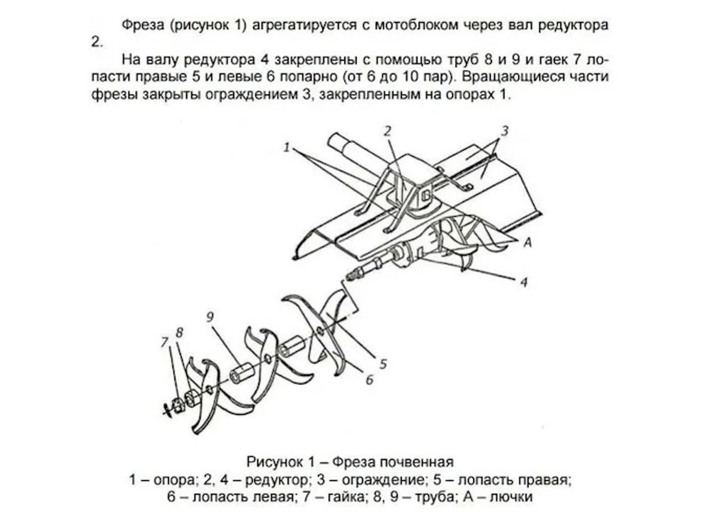 Фреза почвенная ФР00.010 для мотоблока Беларус (ширина захвата 0,44; 0,61 м; глубина обработки до 12 см)