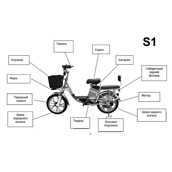 Электровелосипед Yakama S1 (черный)