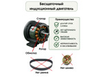 Газонокосилка электрическая EFCO PR 40 S