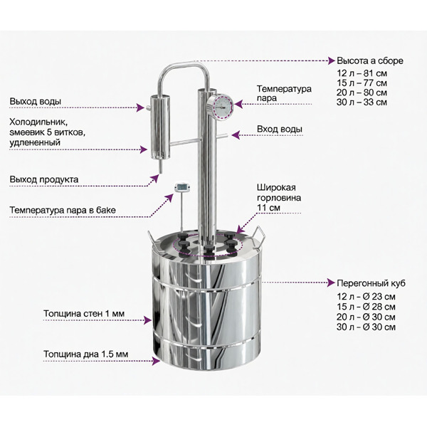 Дистиллятор Феникс Элегант Про 20 л 