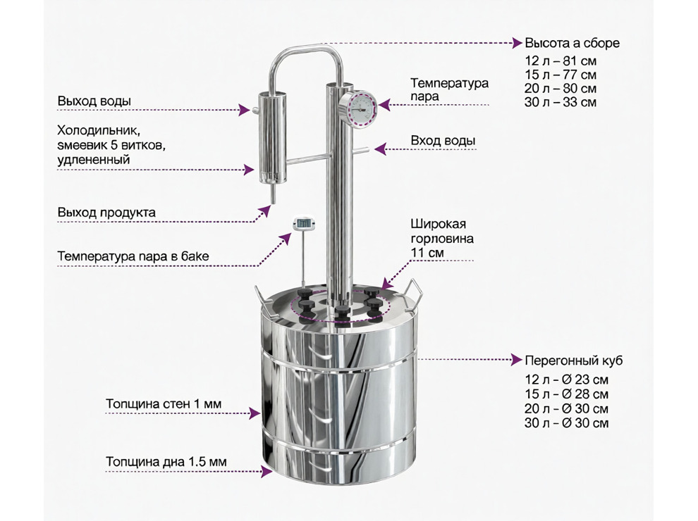 Дистиллятор Феникс Элегант Про 20 л 