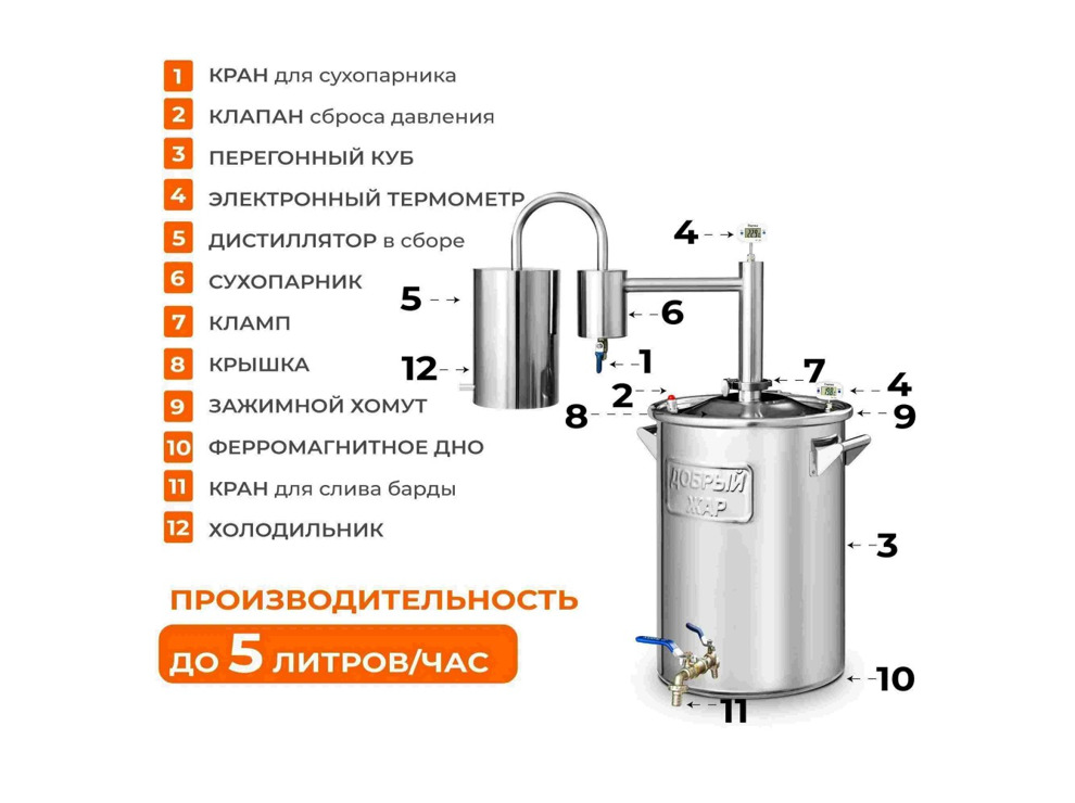 Дистиллятор Добрый Жар Домашний, 20 л