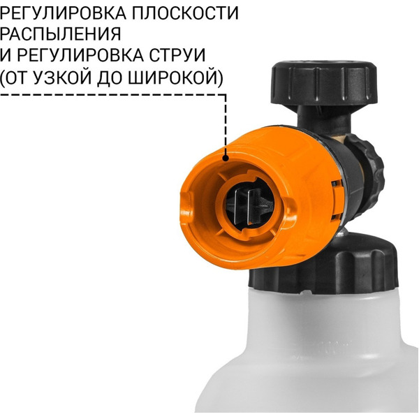 Мойка высокого давления Bort KEX-2800