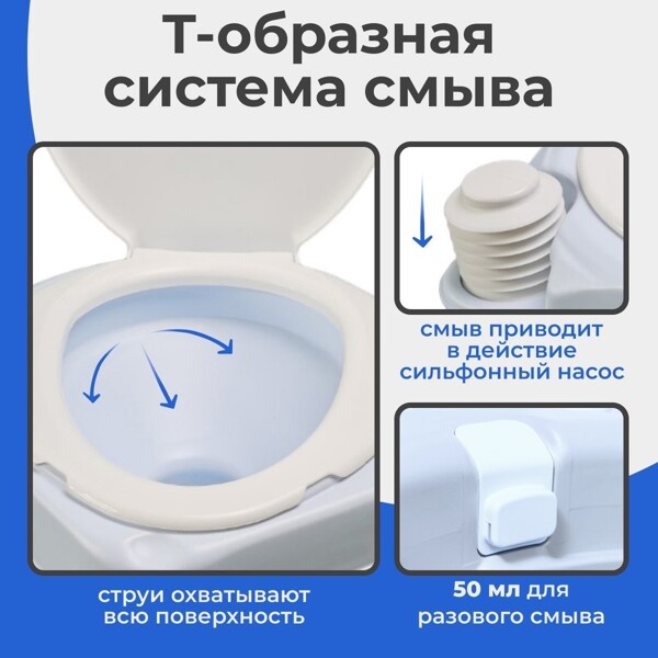 Биотуалет портативный Saniteco CHH-N5015TD