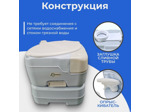 Биотуалет Saniteco CHH-N5015TD
