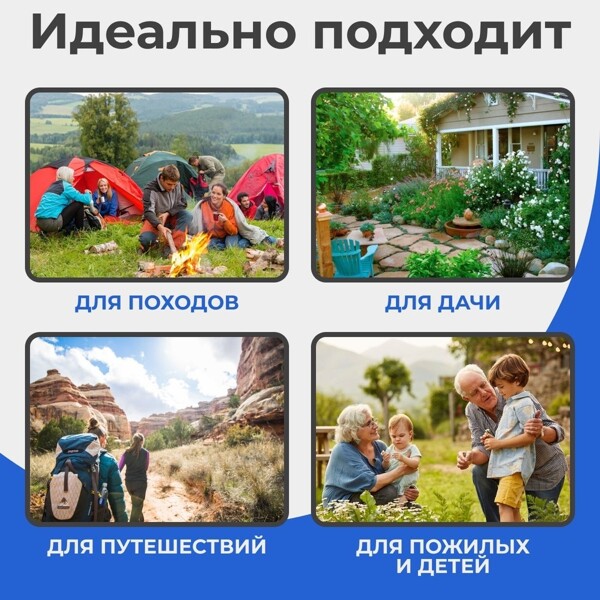 Биотуалет портативный Saniteco CHH-N5015TD