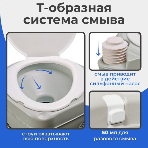 Биотуалет портативный Saniteco CHH-N5320T