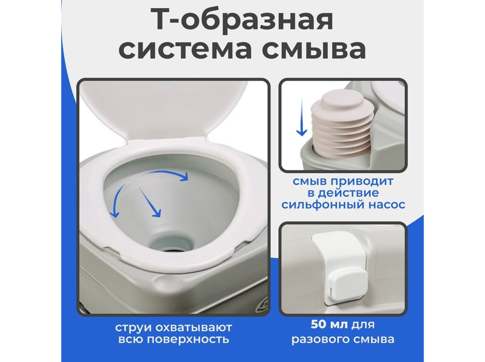 Биотуалет Saniteco CHH-N5320T