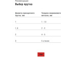 Сварочный инвертор Fubag INTIG 320T W AC/DC Pulse