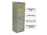 Шкаф для газового баллона Петромаш (1х50л, серый) 1,4м