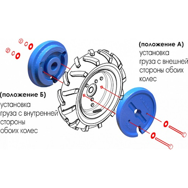 Груз-утяжелитель Нева 10кг с комплектом крепежа