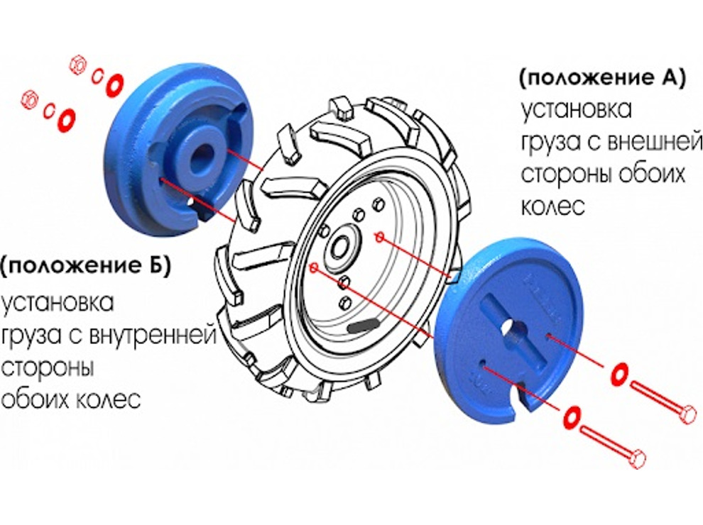 Груз-утяжелитель Нева 10кг с комплектом крепежа