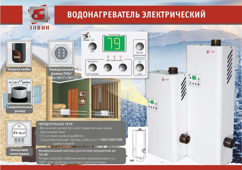 Листовка котла Элвин